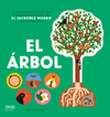 EL RBOL