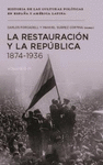 LA RESTAURACIN Y LA REPBLICA, 1874-1936