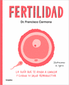 FERTILIDAD