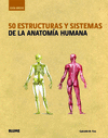 GUA BREVE. 50 ESTRUCTURAS Y SISTEMAS DE LA ANATOMA HUMANA