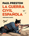 LA GUERRA CIVIL ESPAOLA