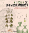 LA HISTORA DE LOS MEDICAMENTOS